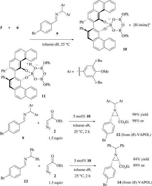 Scheme 3