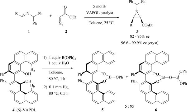 Scheme 1