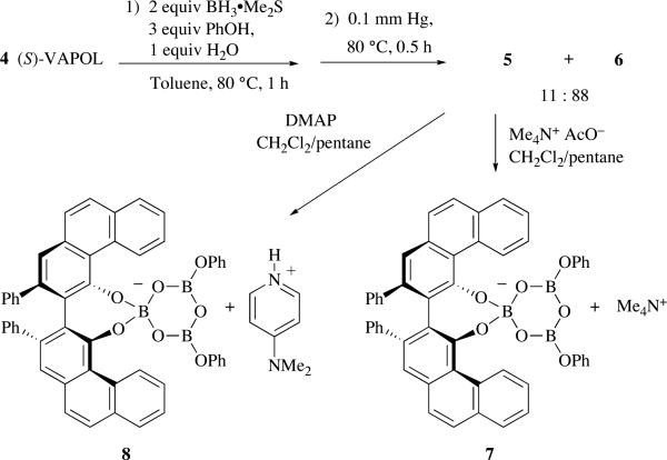 Scheme 2