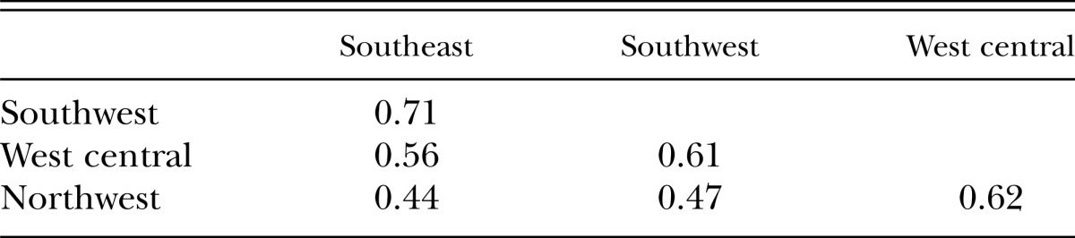 graphic file with name 361tbl5.jpg