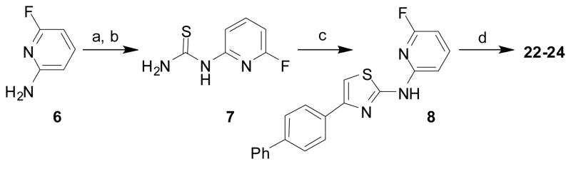 Scheme 2