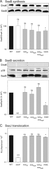 FIG. 7.