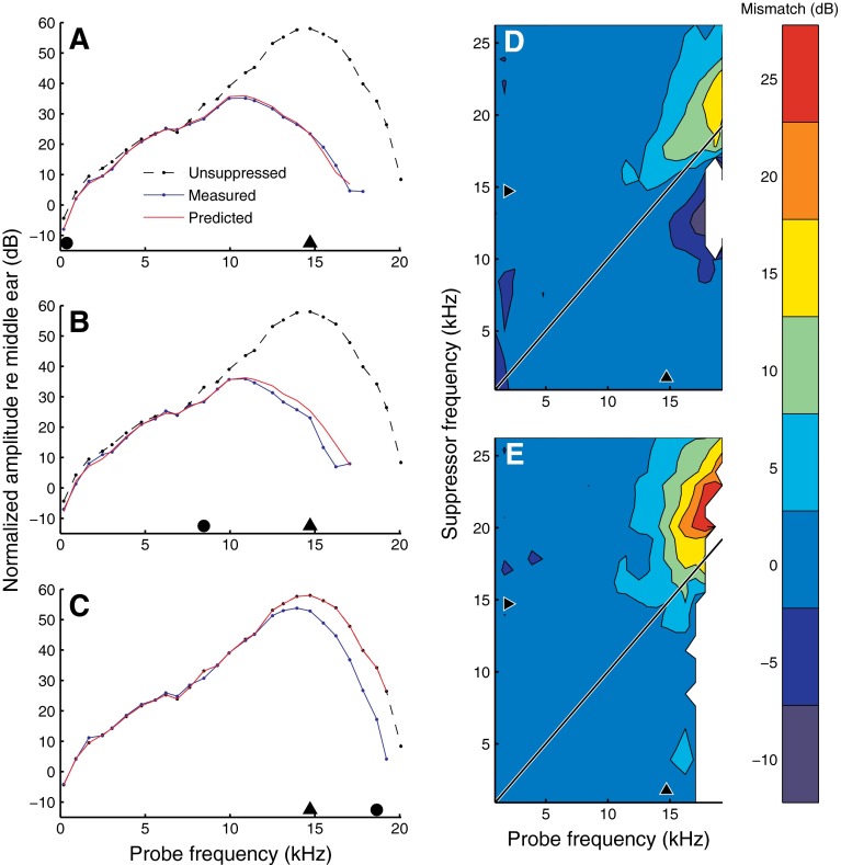 FIG. 11