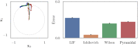 Fig 11