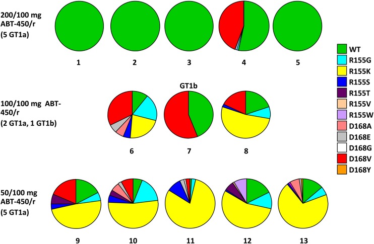 FIG 5