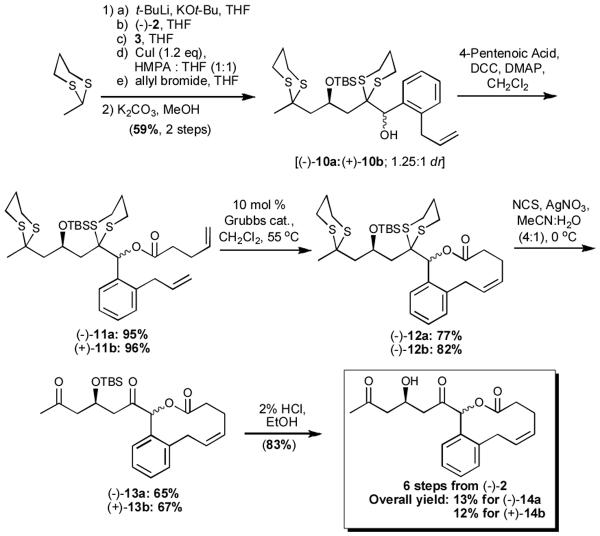 Scheme 3