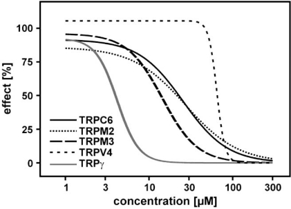 Fig. (4)