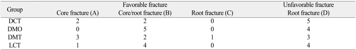 graphic file with name jap-4-37-i003.jpg