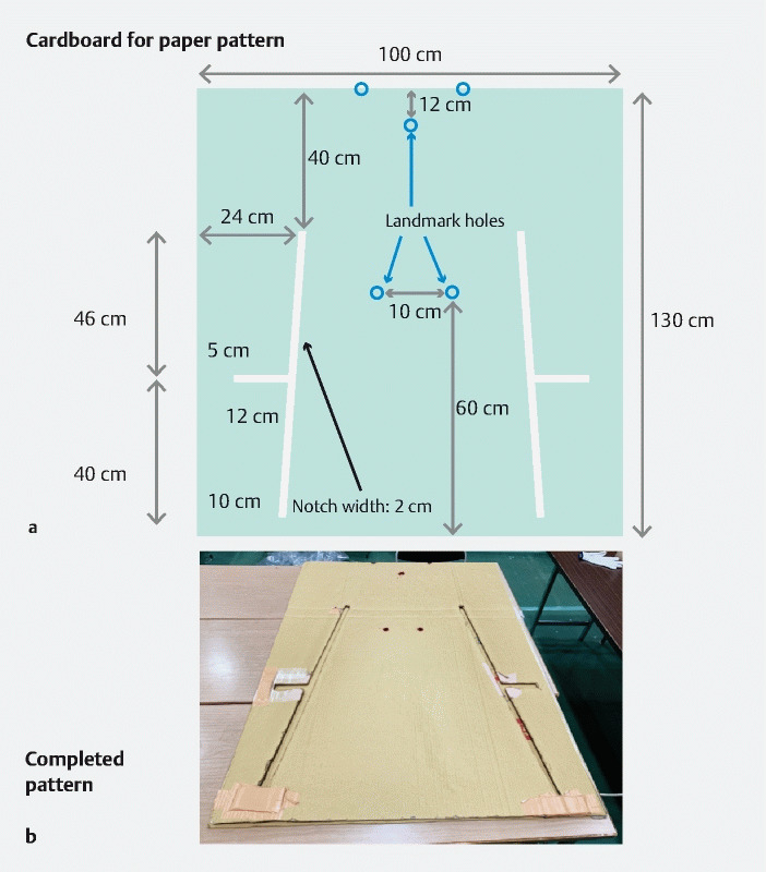 Fig. 1 a