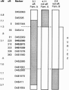 Figure  2