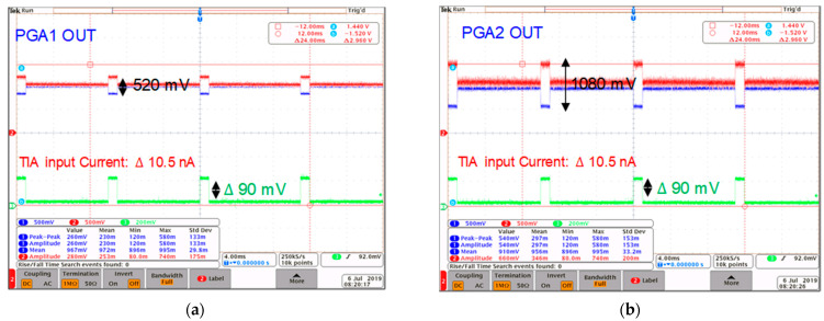 Figure 17