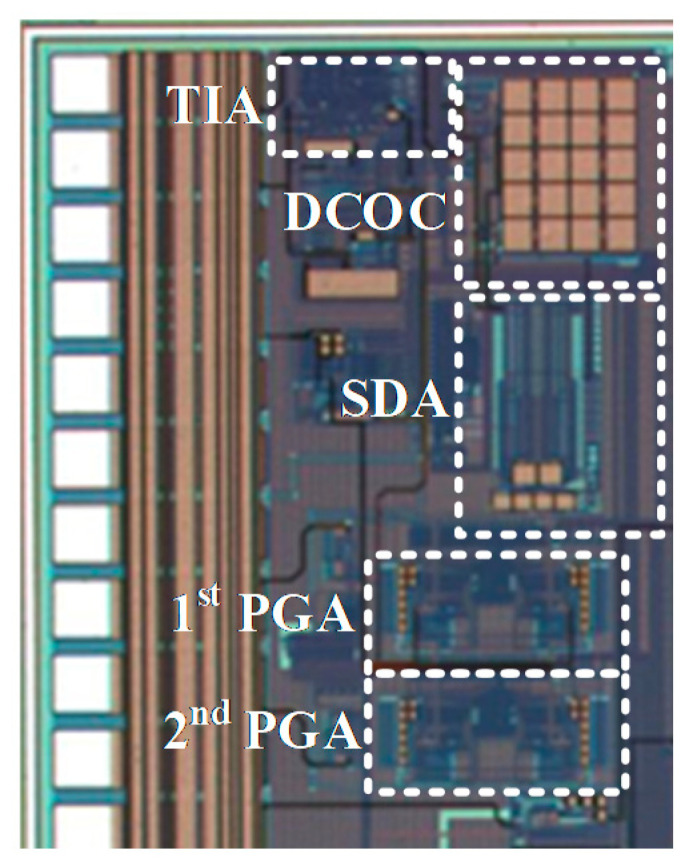 Figure 13