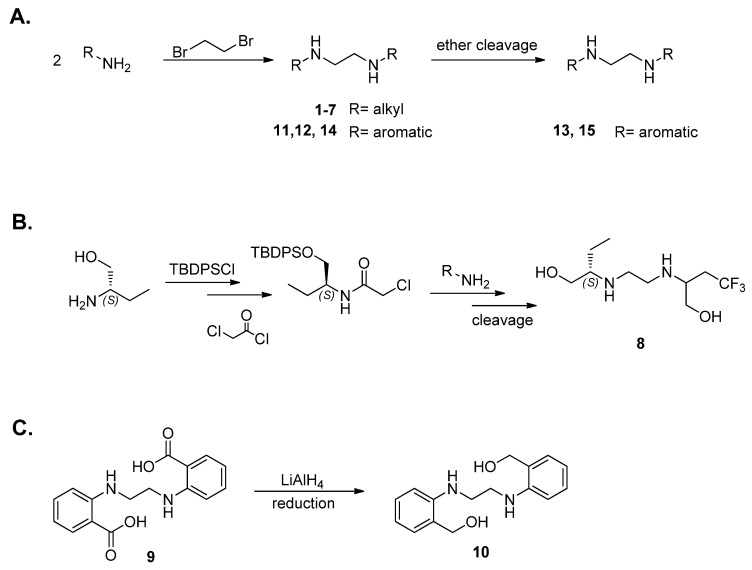 Scheme 1