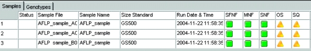 FIGURE 4