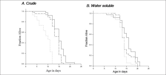 Fig. 1: