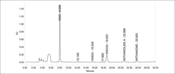 Fig. 2: