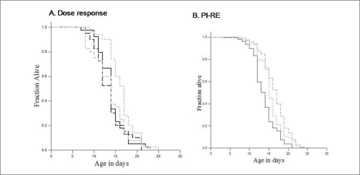 Fig. 3: