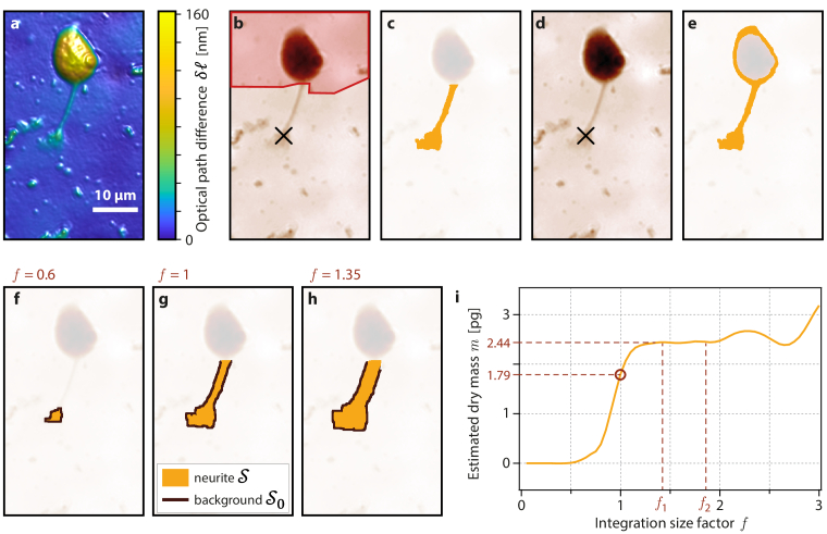 Fig. 3.