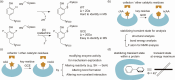 Figure 23