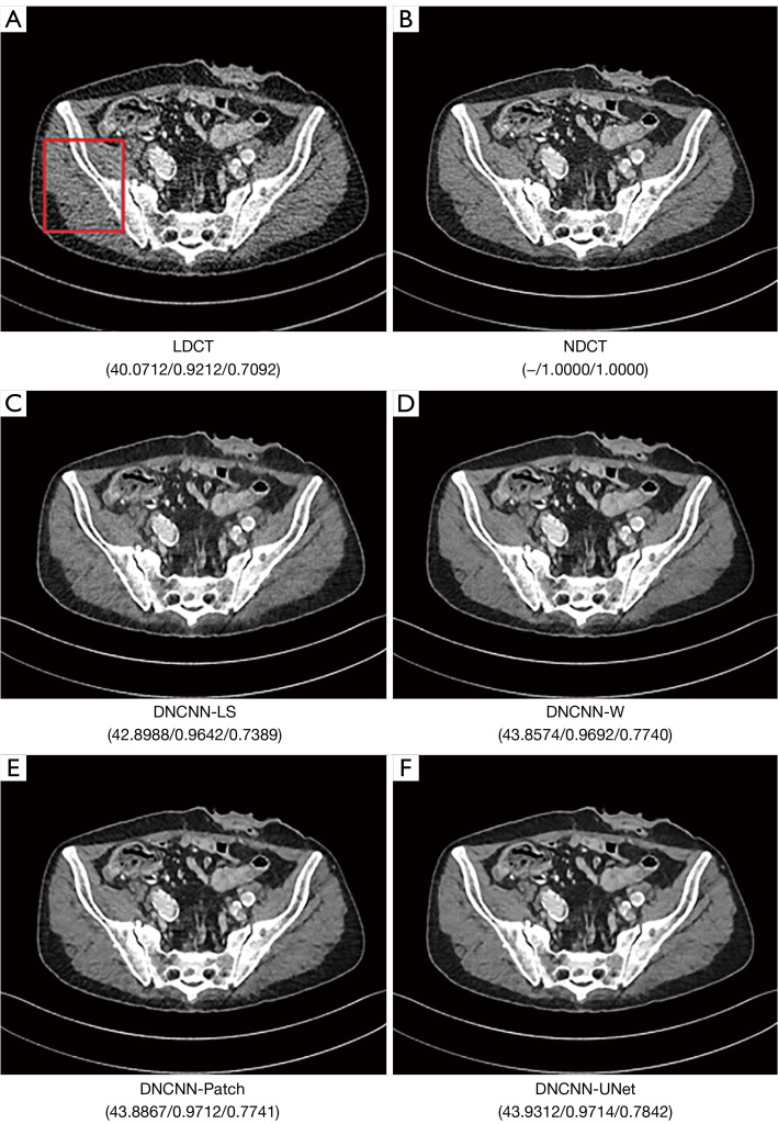 Figure 6
