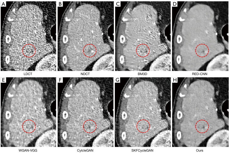 Figure 9