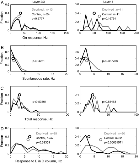 Figure 11.