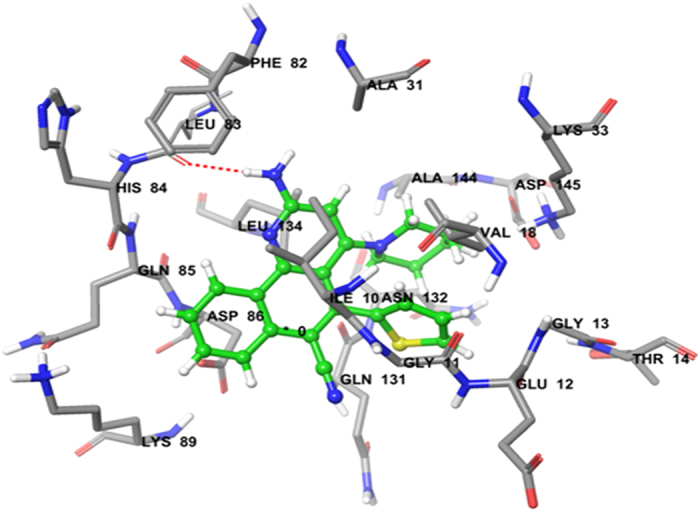 Figure 7