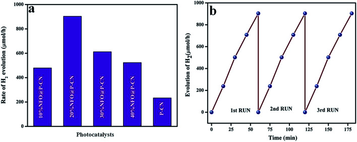 Fig. 16