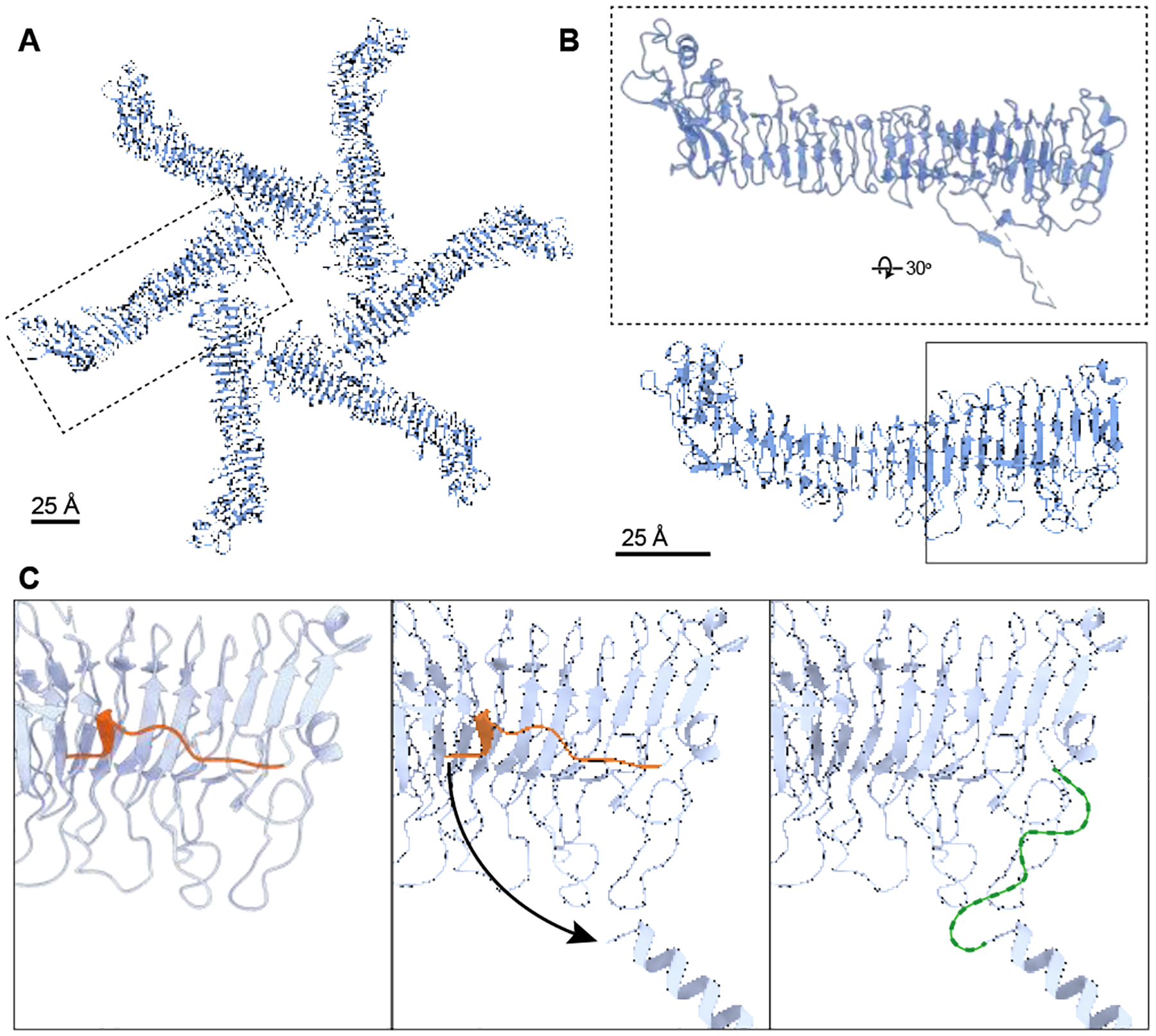 Figure 6.