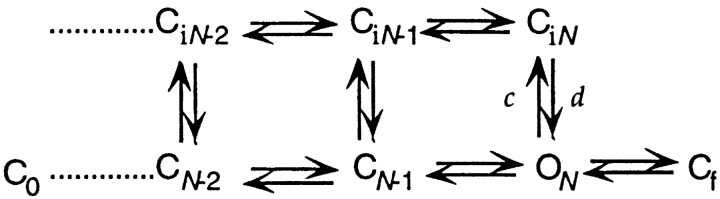 Scheme IV