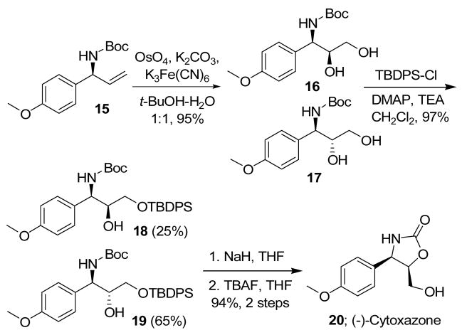 Scheme 3