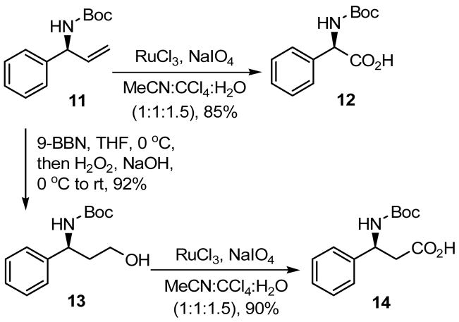 Scheme 2