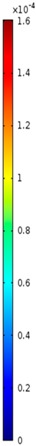 graphic file with name polymers-09-00242-i010.jpg