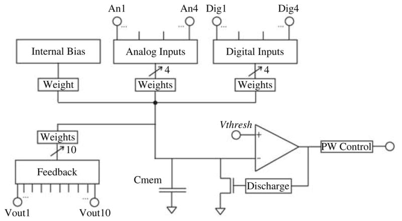 Fig. 6