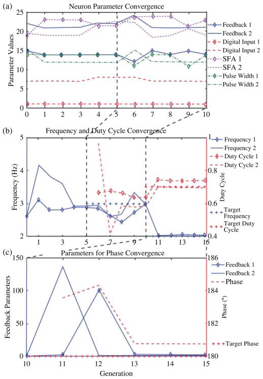 Fig. 10