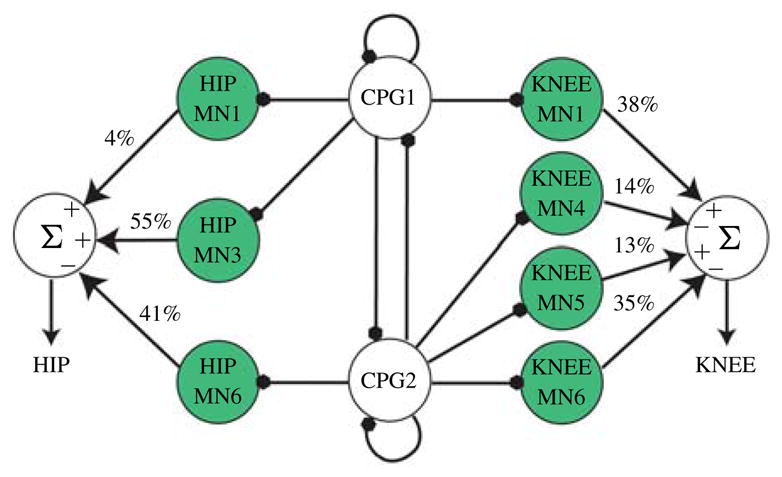 Fig. 11