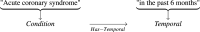 graphic file with name 41597_2022_1521_Equf_HTML.gif