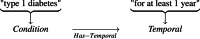 graphic file with name 41597_2022_1521_Eque_HTML.gif