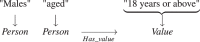 graphic file with name 41597_2022_1521_Equi_HTML.gif