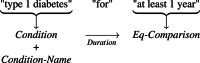graphic file with name 41597_2022_1521_Equg_HTML.gif