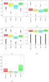 Fig 10