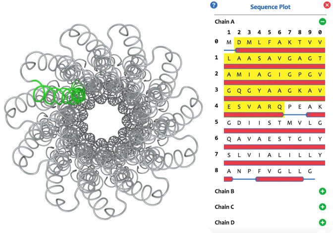 Figure 3.