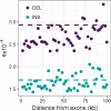 <sc>Fig</sc>. 3.