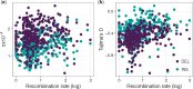 <sc>Fig</sc>. 4.