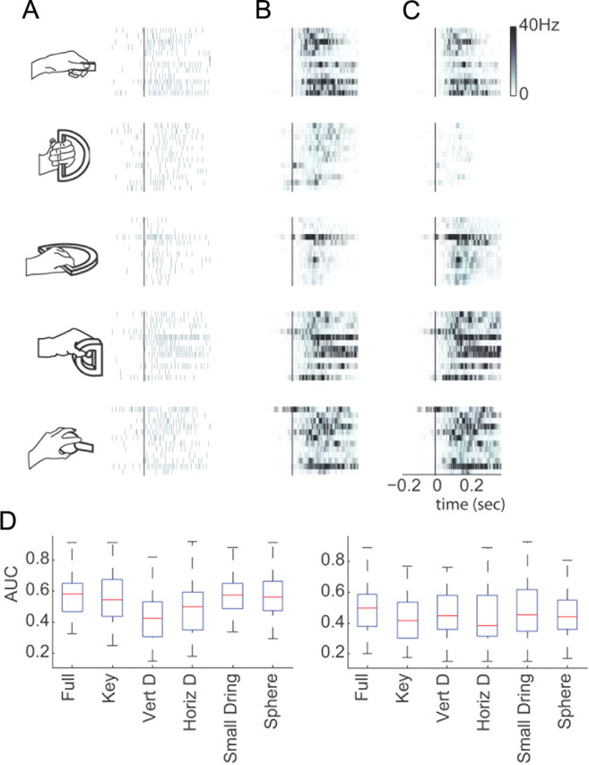 Figure 12.