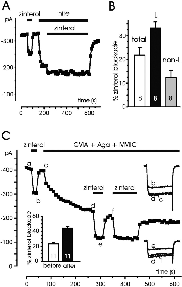 Fig. 10.