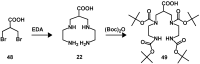 Scheme 3