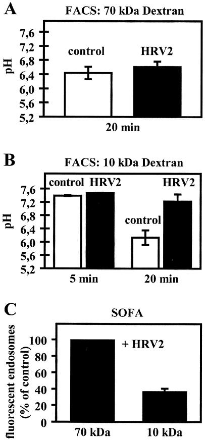 FIG. 5.