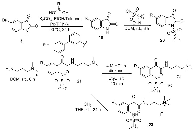 Scheme 3