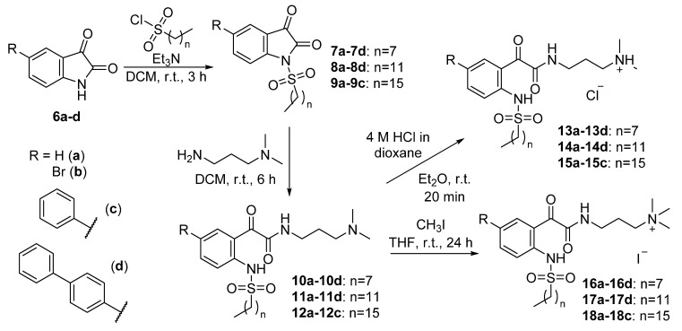 Scheme 2